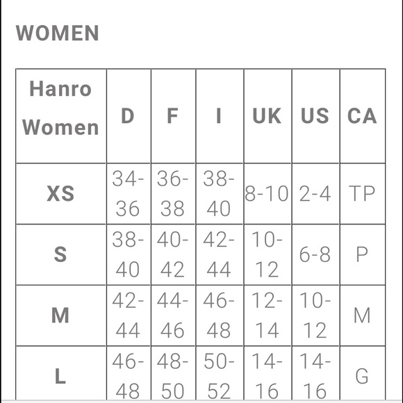 VGUC Hanro bodysuit - Picture 11 of 11